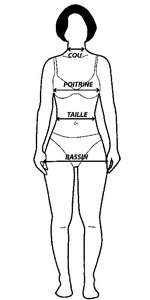 Taille femme